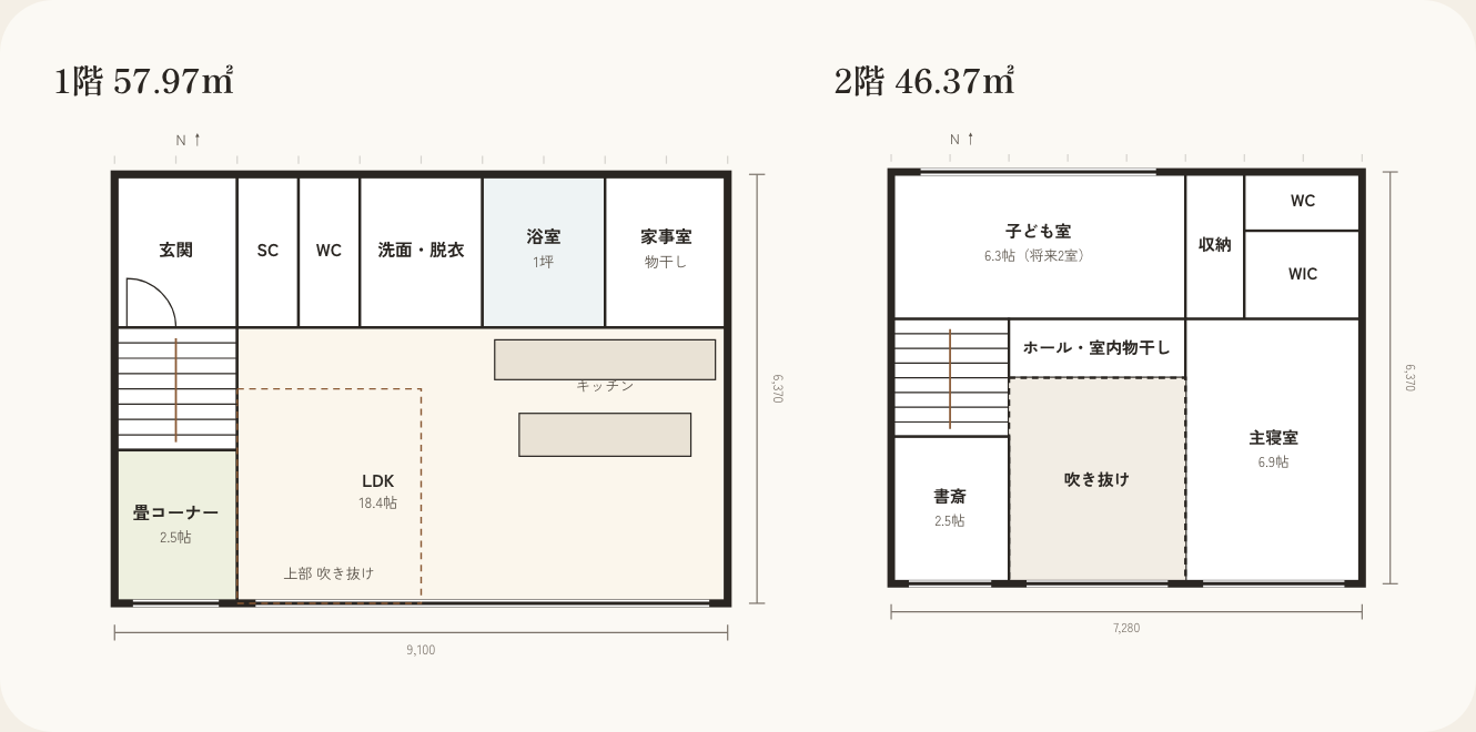 見学会の家の間取り図（見本）。1階57.97㎡: 北に玄関・シューズクローク・トイレ・洗面脱衣・浴室・家事室、南に18.4帖の吹き抜けのLDKと2.5帖の畳コーナー。2階46.37㎡: 子ども室6.3帖（将来2室）・収納・トイレ・ウォークインクローゼット・ホール兼室内物干し・吹き抜け・主寝室6.9帖・書斎2.5帖