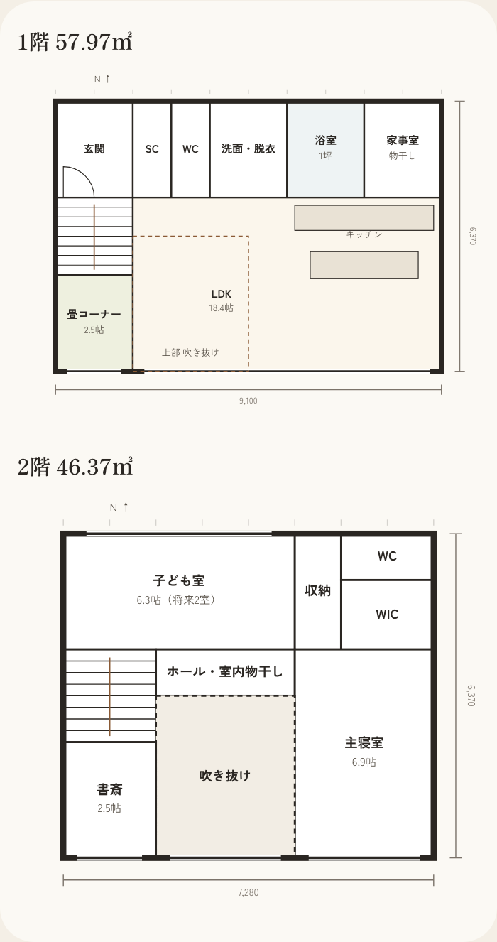 見学会の家の間取り図（見本）。1階57.97㎡: 北に玄関・シューズクローク・トイレ・洗面脱衣・浴室・家事室、南に18.4帖の吹き抜けのLDKと2.5帖の畳コーナー。2階46.37㎡: 子ども室6.3帖（将来2室）・収納・トイレ・ウォークインクローゼット・ホール兼室内物干し・吹き抜け・主寝室6.9帖・書斎2.5帖